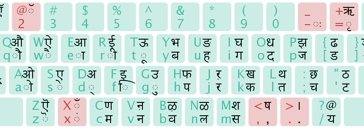 install hindi keyboard